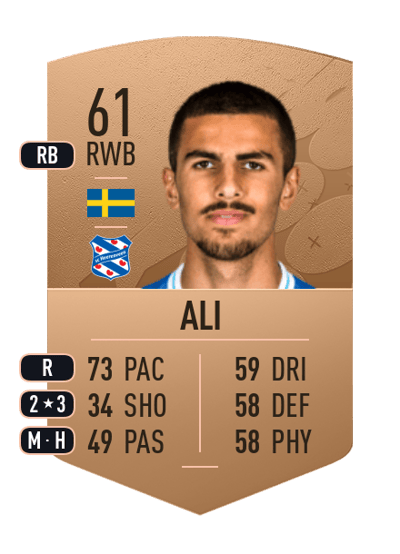 Hussein Ali Common 61 OVR
