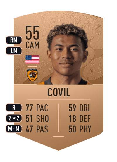 Vaughn Covil Common 55 OVR