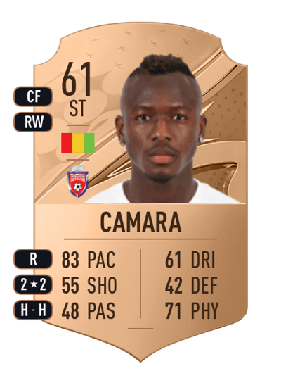Sekou Camara Rare 61 OVR