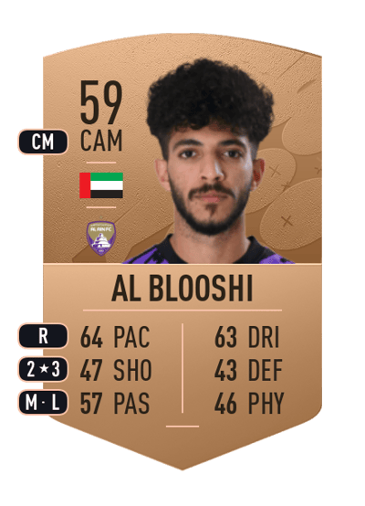 Khaled Al Blooshi Common 59 OVR
