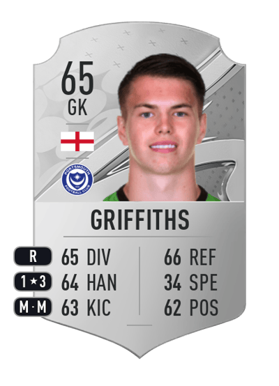 Josh Griffiths Rare 65 OVR