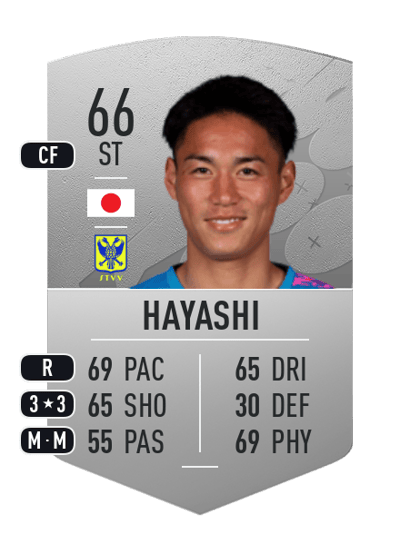 Daichi Hayashi Common 66 OVR