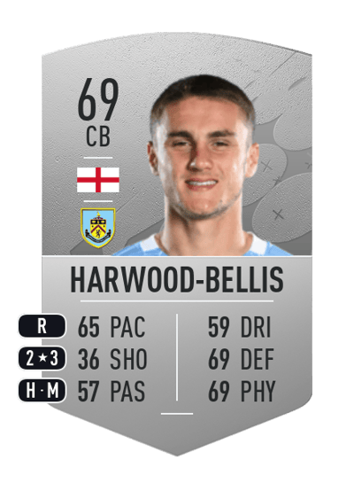 Taylor Harwood-Bellis Common 69 OVR