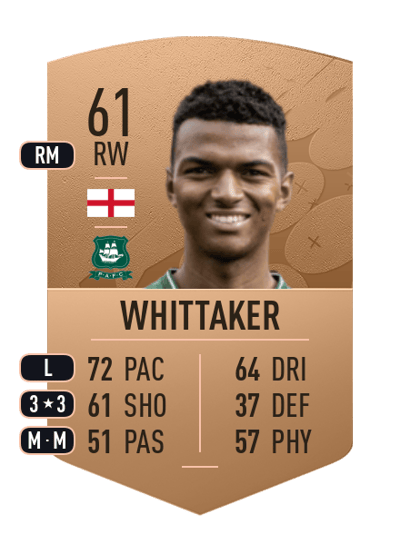 Morgan Whittaker Common 61 OVR
