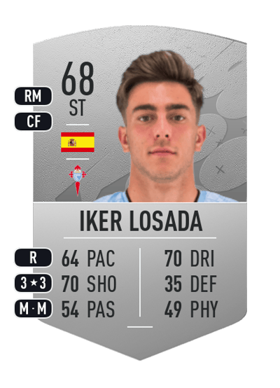 Iker Losada Common 68 OVR