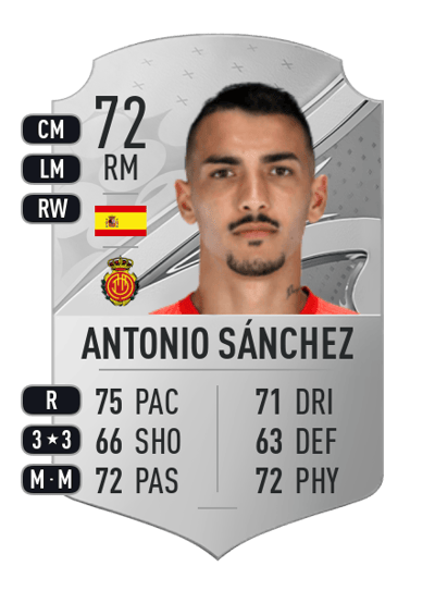 Antonio Sánchez Rare 72 OVR
