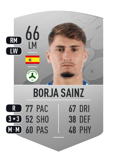 Borja Sainz Common 66 OVR