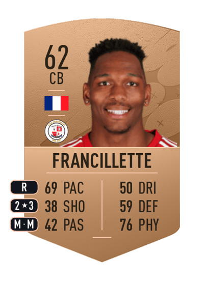 Ludwig Francillette Common 62 OVR