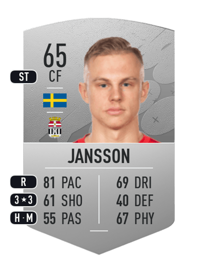 Isak Jansson Common 65 OVR