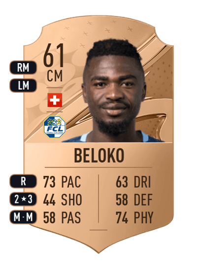 Nicky Beloko Rare 61 OVR