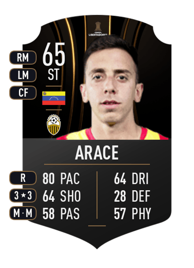 Rafael Arace CONMEBOL LIBERTADORES 65 OVR