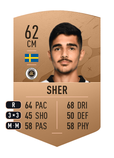 Aimar Sher Common 62 OVR