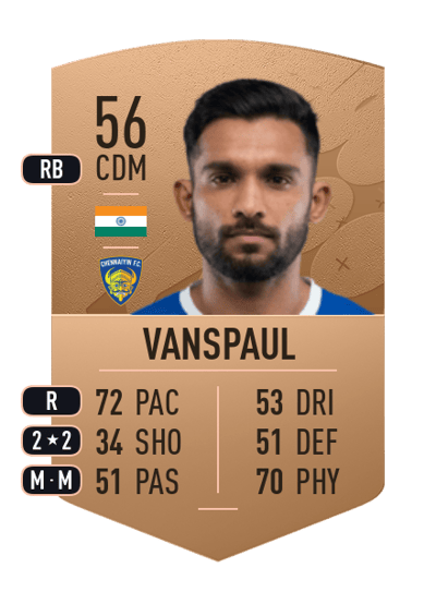 Edwin Sydney Vanspaul Common 56 OVR