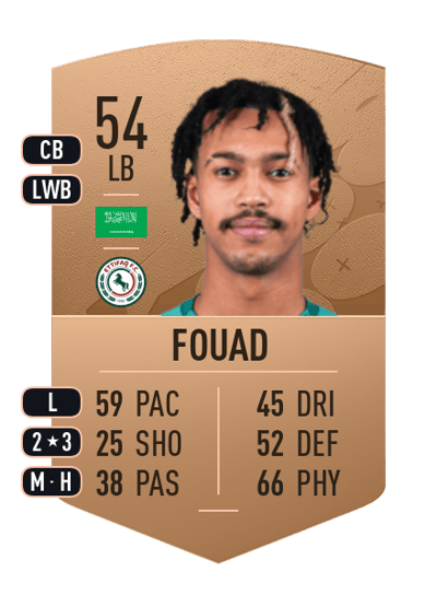 Ali Fouad Common 54 OVR