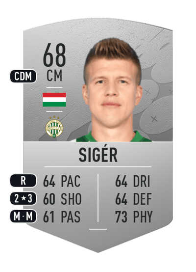 Dávid Sigér Common 68 OVR
