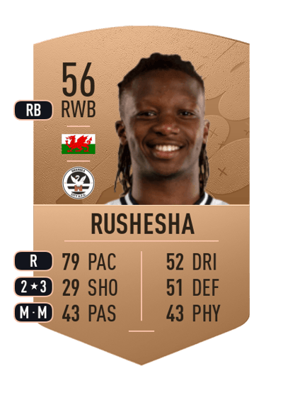 Tivonge Rushesha Common 56 OVR