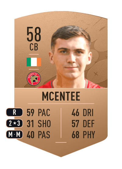 Oisín McEntee Common 58 OVR