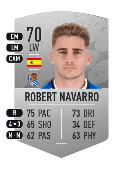 Robert Navarro Common 70 OVR