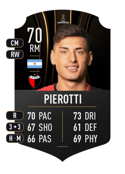 Santiago Pierotti CONMEBOL LIBERTADORES 70 OVR