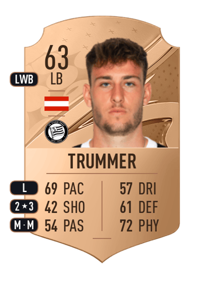 Vincent Trummer Rare 63 OVR