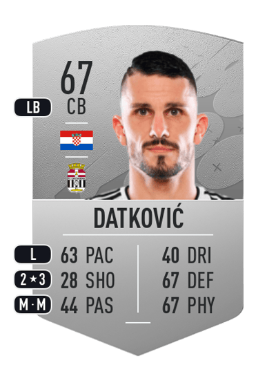 Toni Datković Common 67 OVR