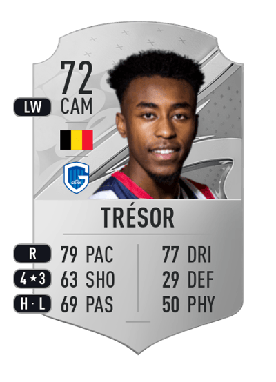 Mike Trésor Rare 72 OVR