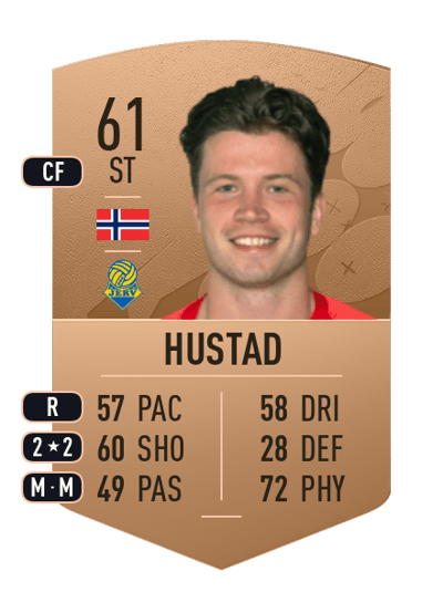 Erlend Hustad Common 61 OVR