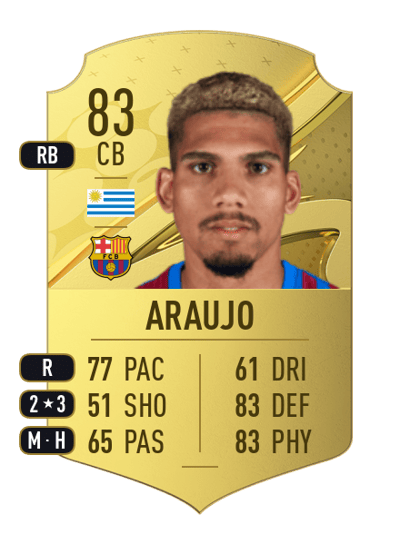 Ronald Araujo Rare 83 OVR