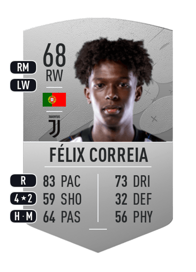 Félix Correia Common 68 OVR