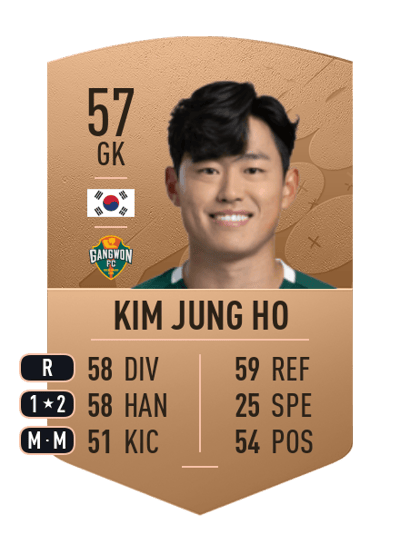 Kim Jung Ho Common 57 OVR