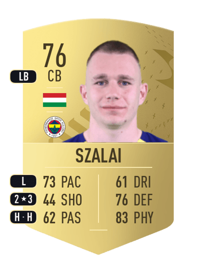 Attila Szalai Common 76 OVR