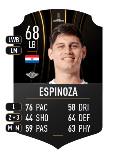 Matías Espinoza CONMEBOL LIBERTADORES 68 OVR