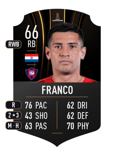 Fabián Franco CONMEBOL LIBERTADORES 66 OVR