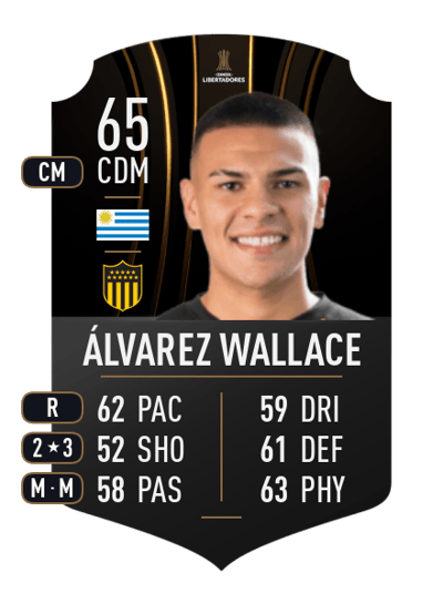Agustín Álvarez Wallace CONMEBOL LIBERTADORES 65 OVR