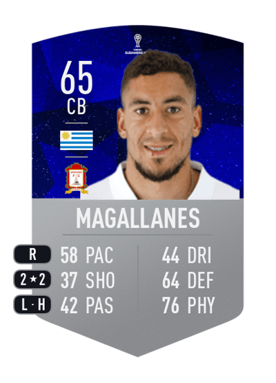 Hugo Magallanes CONMEBOL SUDAMERICANA 65 OVR