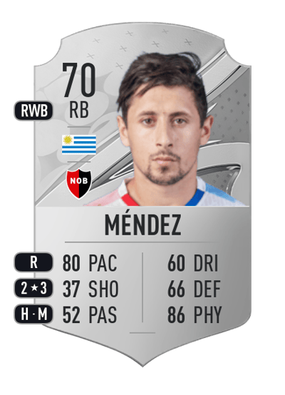 Armando Méndez Rare 70 OVR