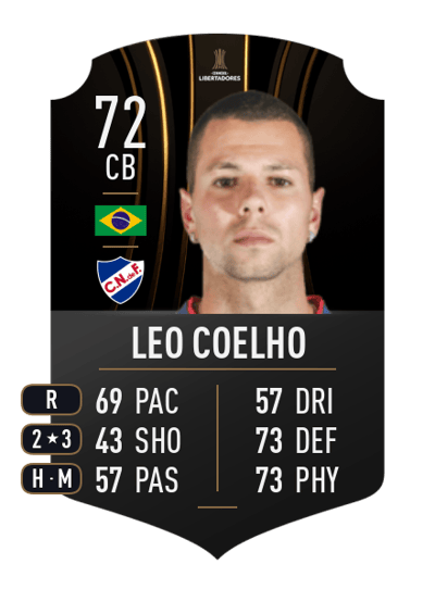 Leo Coelho CONMEBOL LIBERTADORES 72 OVR