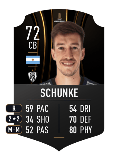 Richard Schunke CONMEBOL LIBERTADORES 72 OVR