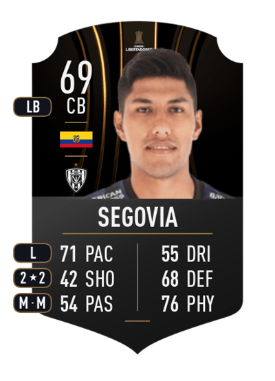 Luis Segovia CONMEBOL LIBERTADORES 69 OVR