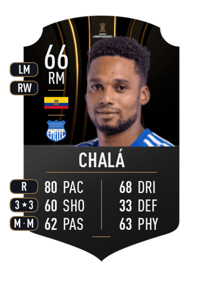 Jeison Chalá CONMEBOL LIBERTADORES 66 OVR
