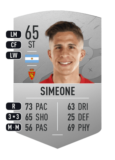 Giuliano Simeone Common 65 OVR