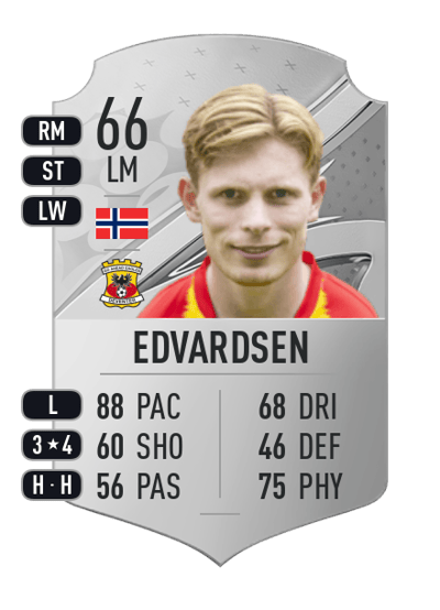 Oliver Valaker Edvardsen Rare 66 OVR