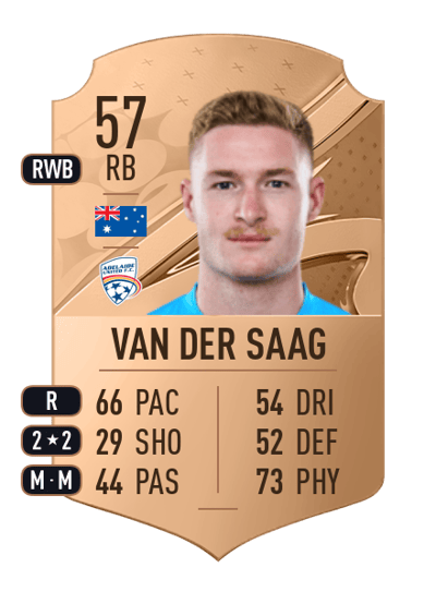 Harry Van der Saag Rare 57 OVR