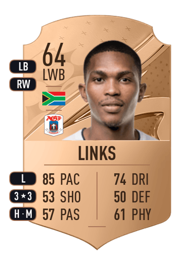 Gift Links Rare 64 OVR