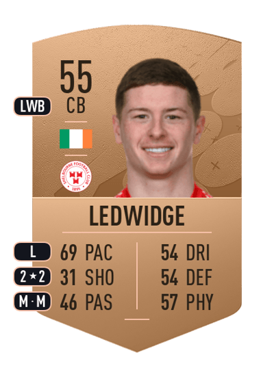 Kameron Ledwidge Common 55 OVR