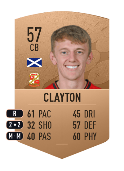 Tom Clayton Common 57 OVR
