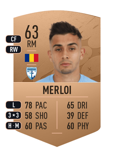 George Merloi Common 63 OVR