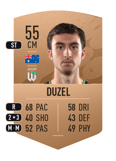 Luke Duzel Common 55 OVR