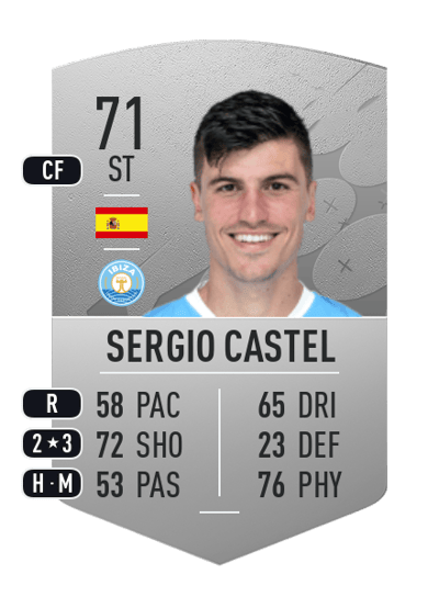 Sergio Castel Common 71 OVR