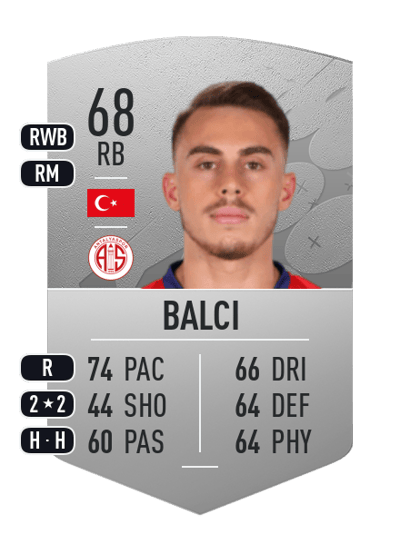 Bünyamin Balcı Common 68 OVR